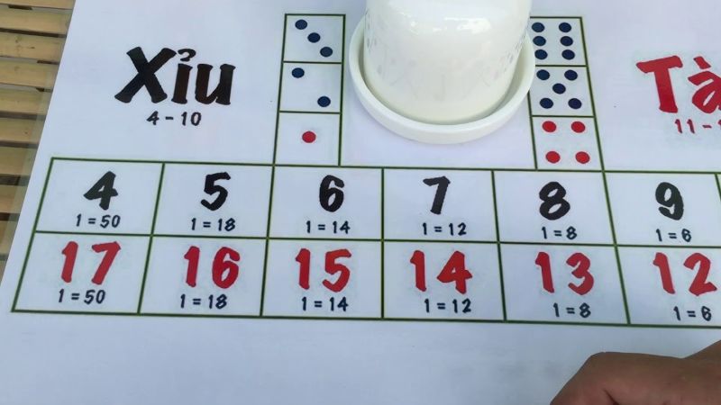 3+ cách tính tài xỉu đảm bảo tỷ lệ chiến thắng nhà cái cực cao 3+ cách tính tài xỉu đảm bảo tỷ lệ chiến thắng nhà cái cực cao
